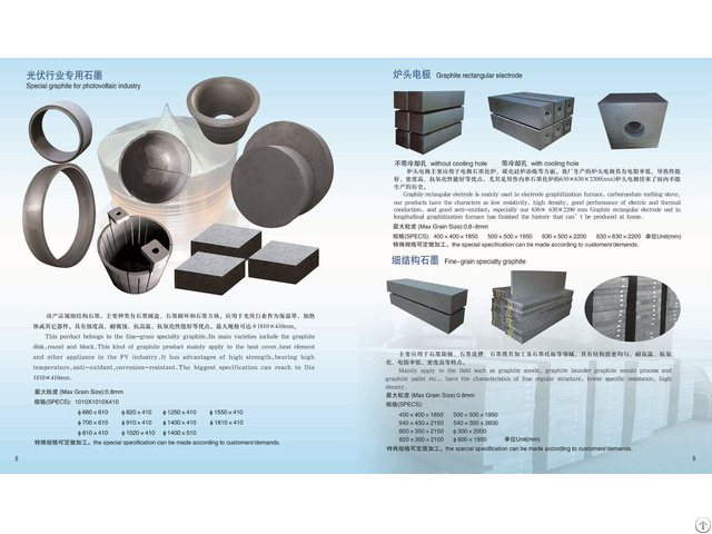 Edm Graphite Edm Graphite