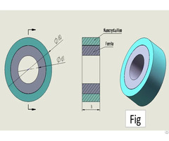 Nanocrystalline Ferrite Composite Toroidal Core