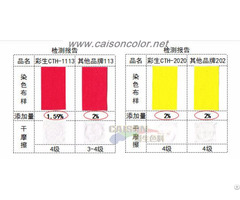 Water Based Pigment Color Paste Promotes The Popular Of Art Paints