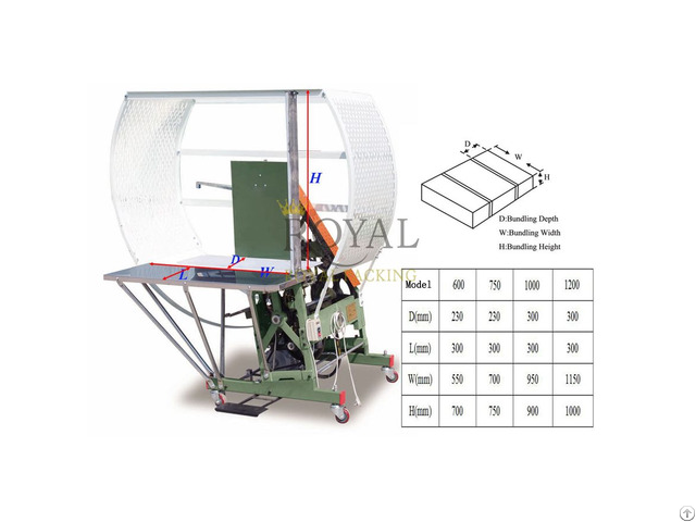Rydb Semi Automatic Pe Bundling Machine