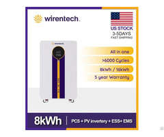 Pros And Cons Of Lithium Ion Batteries