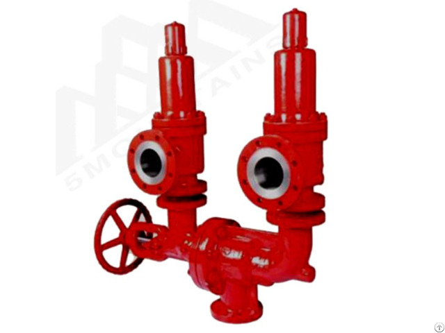 Safety Valve Manufacturer In China