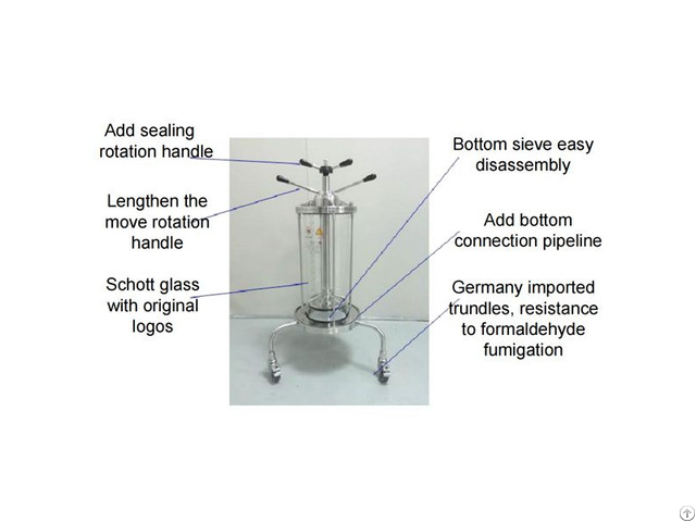 Lab Equipment Chromatography