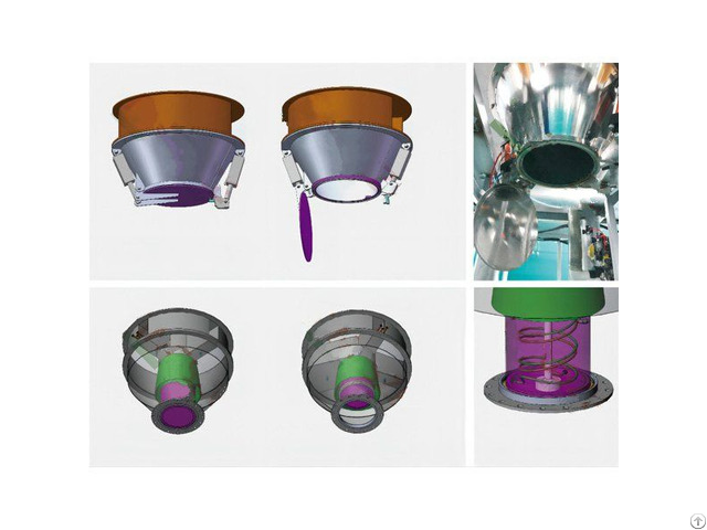 Bottom Discharge Fully Automatic Centrifuge