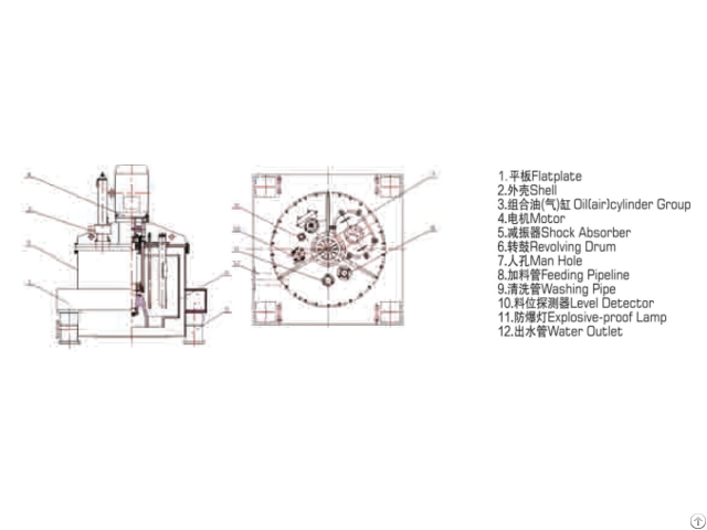 Product Sucking Centrifuge High Efficient