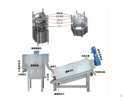 Highefficient Screw Press