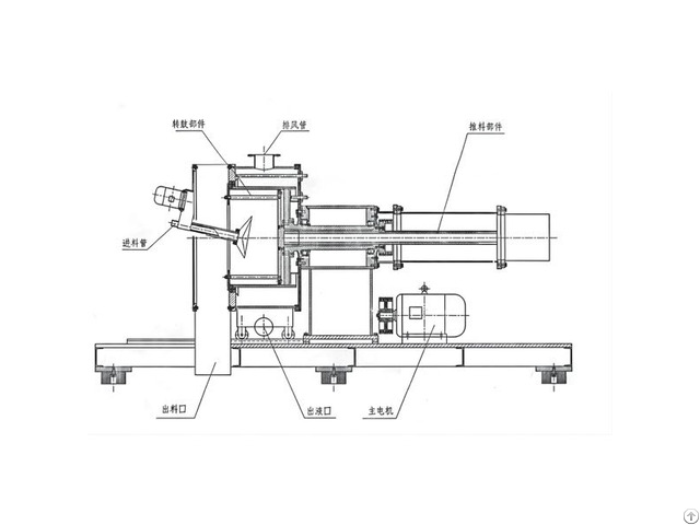 Full Automatic Centrifuge