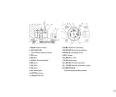 Clean Bottom Scraper Good