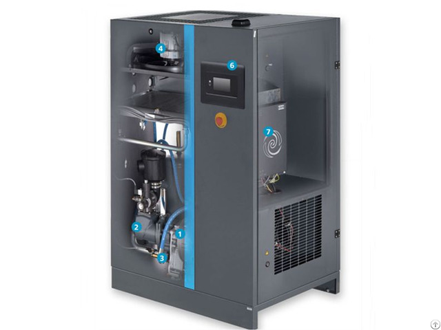 Ryga 7 37 Vsd Ipm Oil Injected Rotary Screw Air Compressors