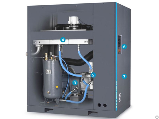 Ryga 45 90 Vsd Ipm Oil Injected Rotary Screw Air Compressors