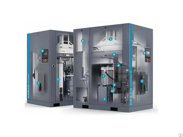 Ryga 37 110 Vsd Oil Injected Rotary Screw Air Compressor