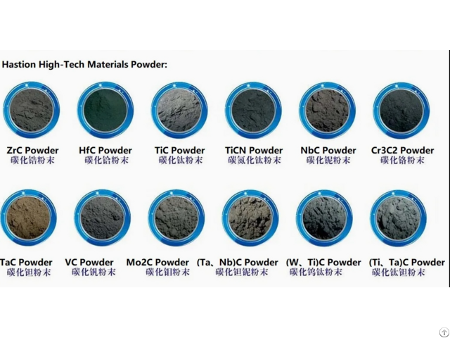 Carbonitride Powder For Plastic Modification