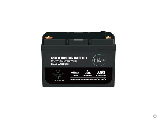 Sodium Ion Backup Battery
