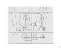 High Efficient Fluidized Bed Dryer Granulator