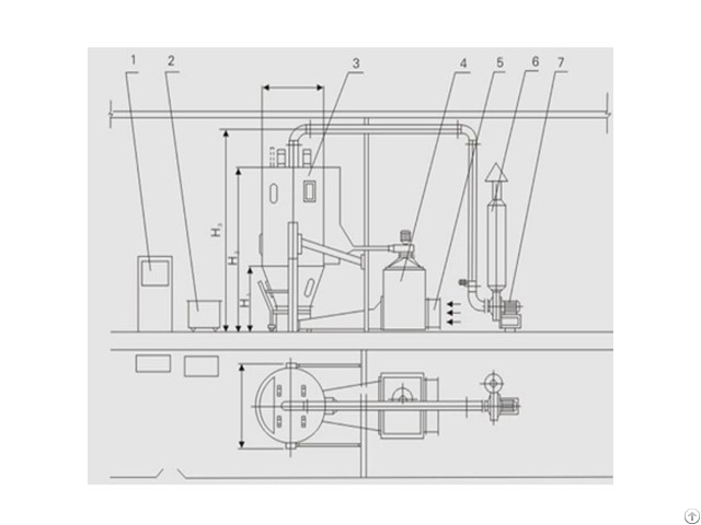 Rypgl C Spray Drying Granulator