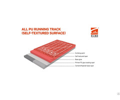 All Pu Running Track Self Textured Surface