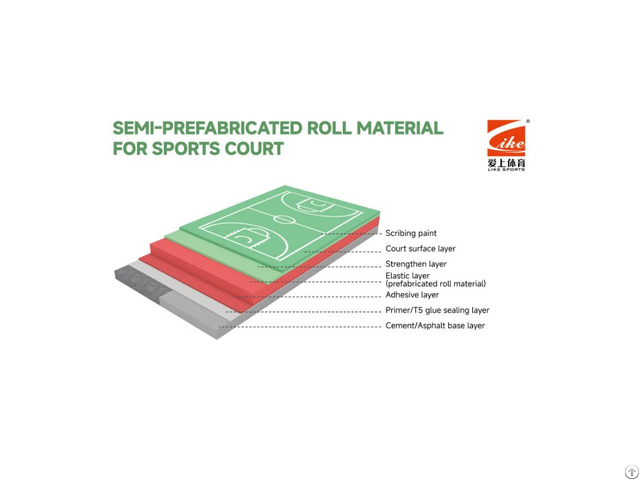 Semi Prefabricated Roll Material For Sports Court