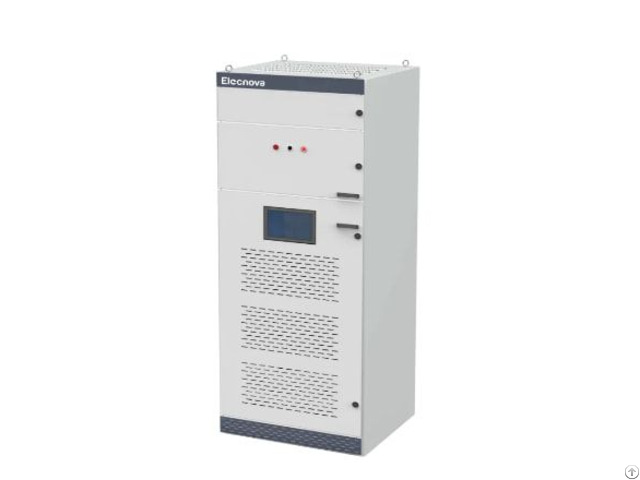 Active Harmonic Filters