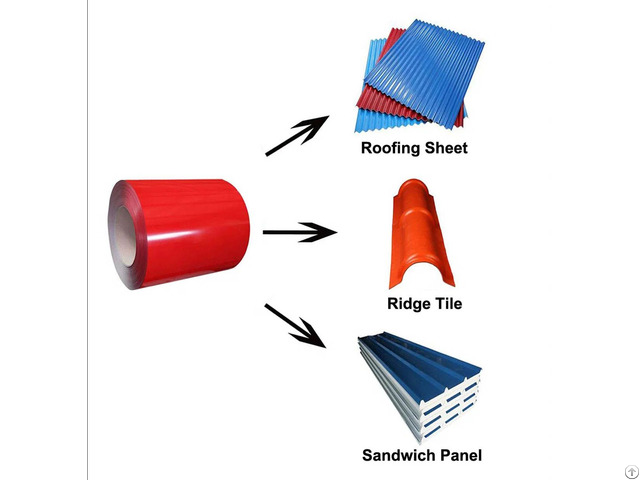 Selling 3003 3105 5052 5754 Color Coated Aluminum Coils For Roofing