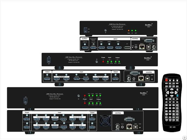 Uhd Video Wall Controller With Multiview