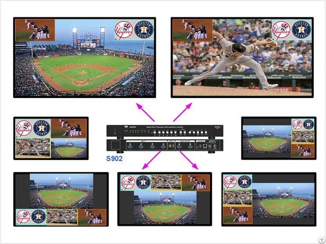 Real Time Quad Video Processor