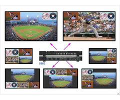 Real Time Quad Video Processor