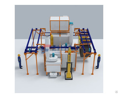 Semi Automatic Powder Coating Line Supplier