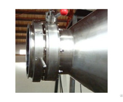 Two Dimensions Mixer Good Machine