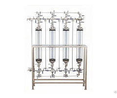 Ryzs Blbg Glass Chromatographic Column