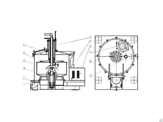 Lsd Upper Bag Shaking Centrifuges