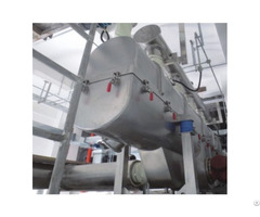 Spray Drying Equipmentbest Price And Good Quality