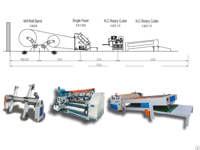 High Speed 2 Layer Corrugated Paperboard Production Line
