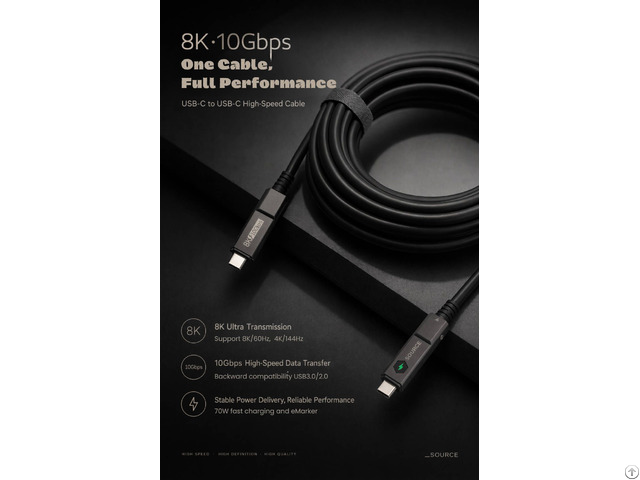 Usb C Active Optical Cable 8k Video