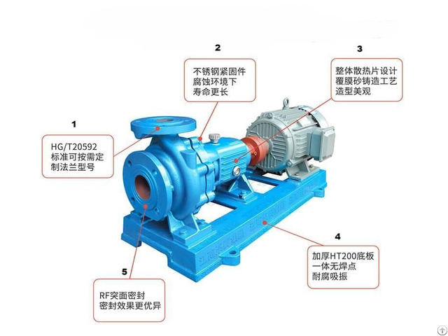 Clear Water Pump