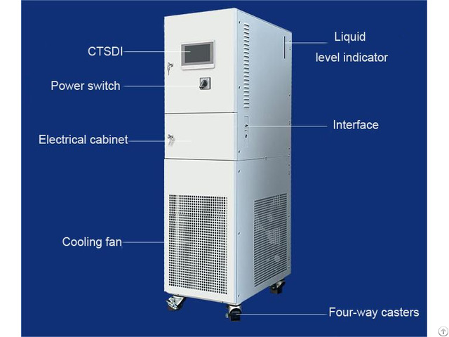 Reactor Thermostat
