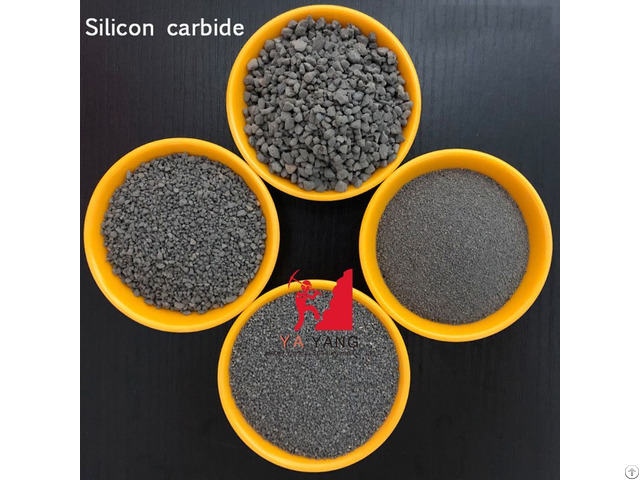 Silicon Carbide