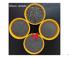 Silicon Carbide
