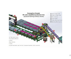 50cubic Meter Block Production Line