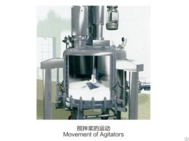 All In One Drying Machine