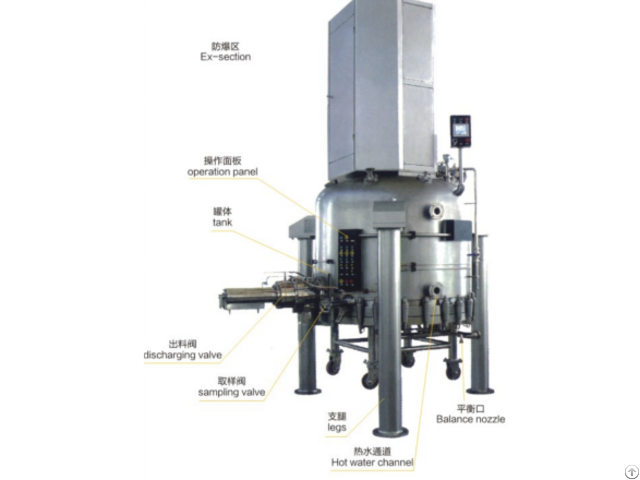 Filtering Eluting And Drying All In One Machine