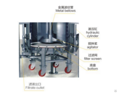 All In One Machine