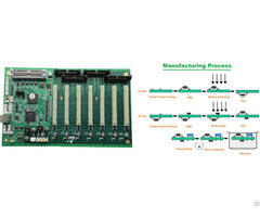 Pcba Supplier