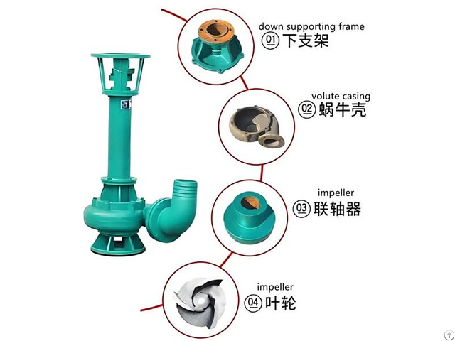 Slurry Sewage Drainage Pump