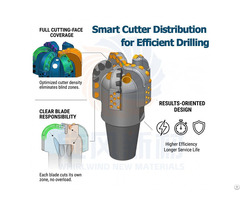 Pdc Drill Bit For Water Well Mining And Oil Drilling Steel Or Matrix Body In House Cutters