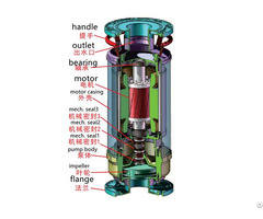Stainless Steel Centrifugal Pump Dual Use Submersible Type Or Surface Installation