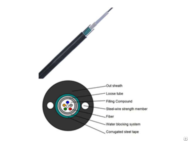 Armoured Loose Tube Fiber Cable