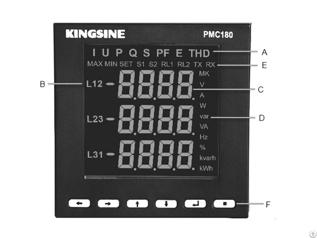 Three Phase Digital Power Analyzer Meter