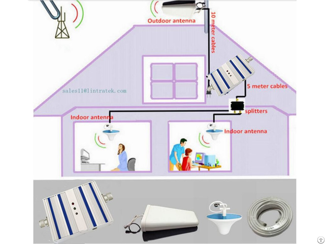 Gsm Repeater