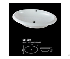 Oval Basin