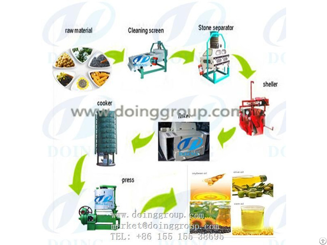 Corn Germ Oil Pressing Machine